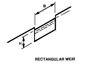 Rectangular Weir