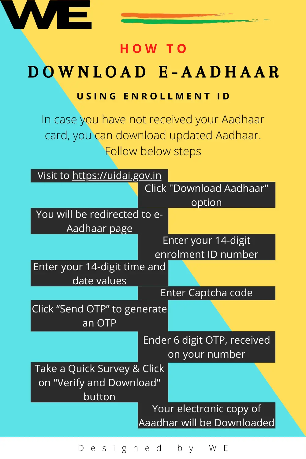 e-Aadhaar download using Enrollment ID